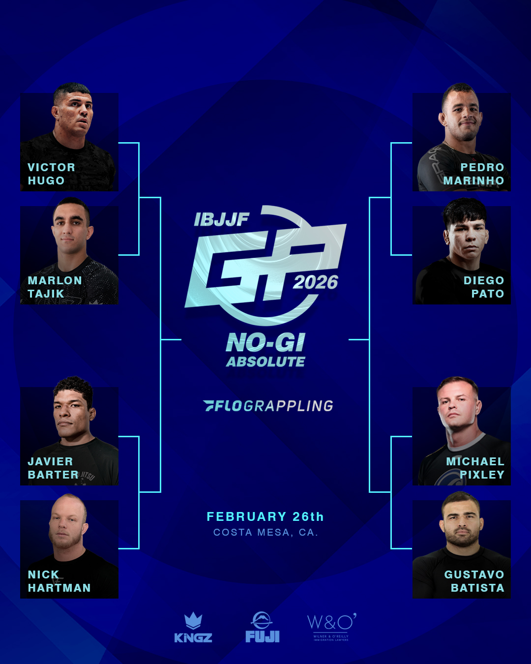 2026 IBJJF No Gi Absolute GP BJJ brackets 2026 IBJJF No Gi Absolute GP BJJ brackets